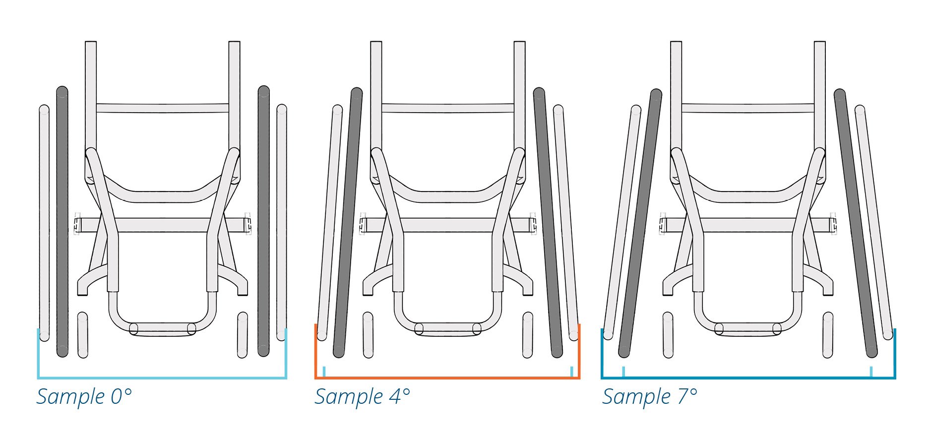 K0005 Configuration Rear wheel options and rear wheel camber